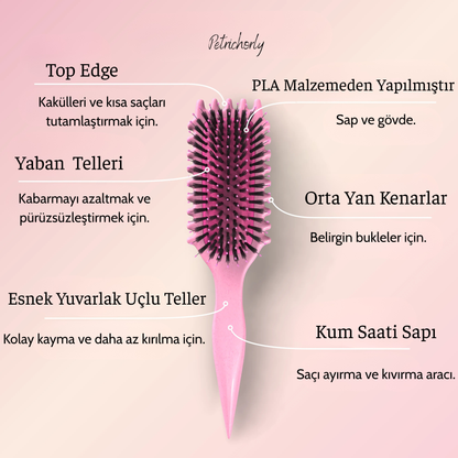 Define EdgeLift Brush